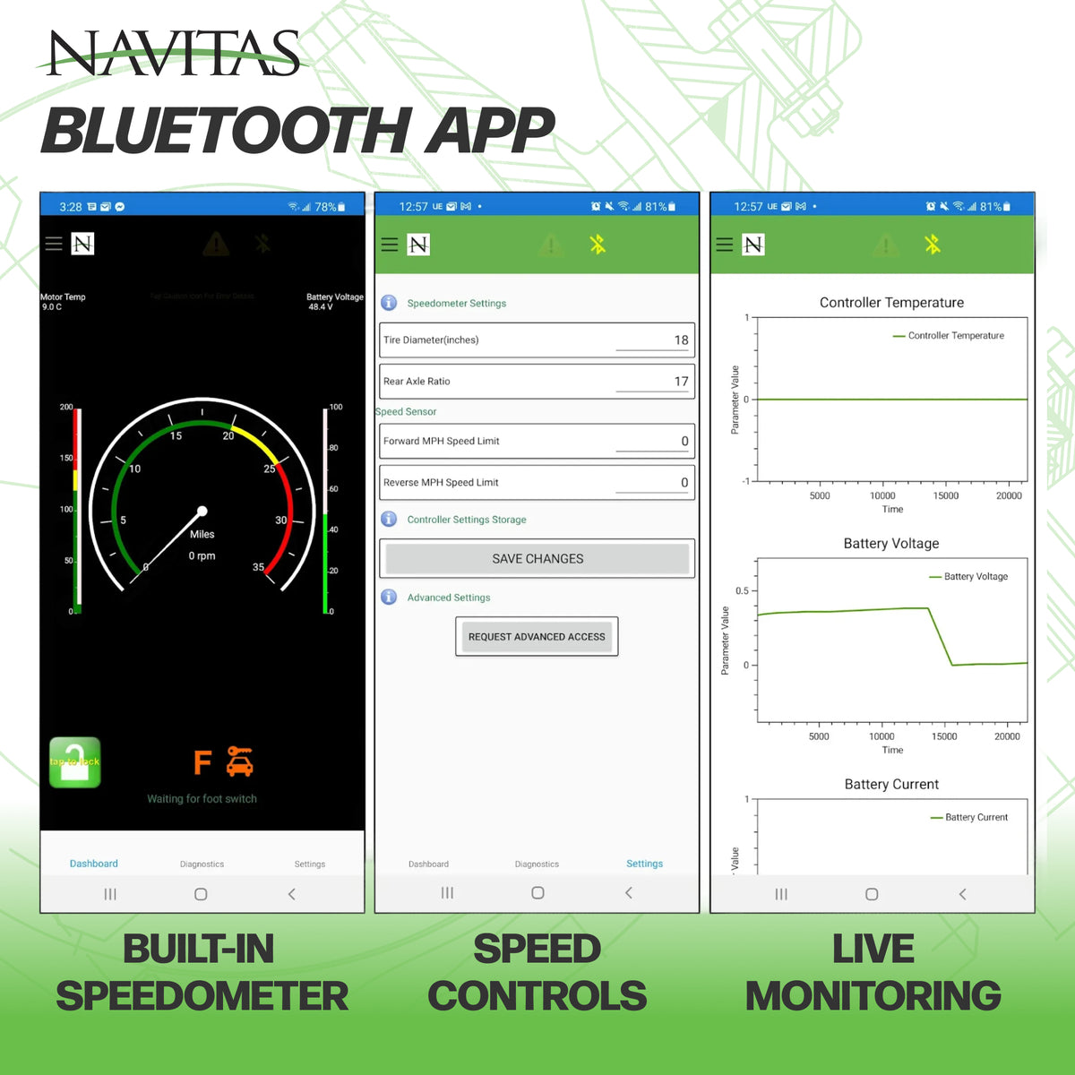 Bad Boy Buggy 600-Amp 4KW Navitas DC to AC TAC2 Conversion Kit