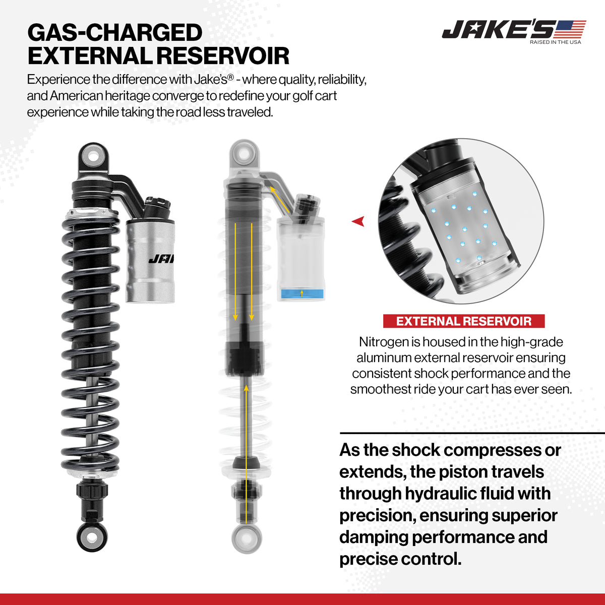 Jakes Precedent/Onward/Tempo Long Travel Kit w/External Reservoir Shocks (2004-Up) – external reservoir shock feature graphic
