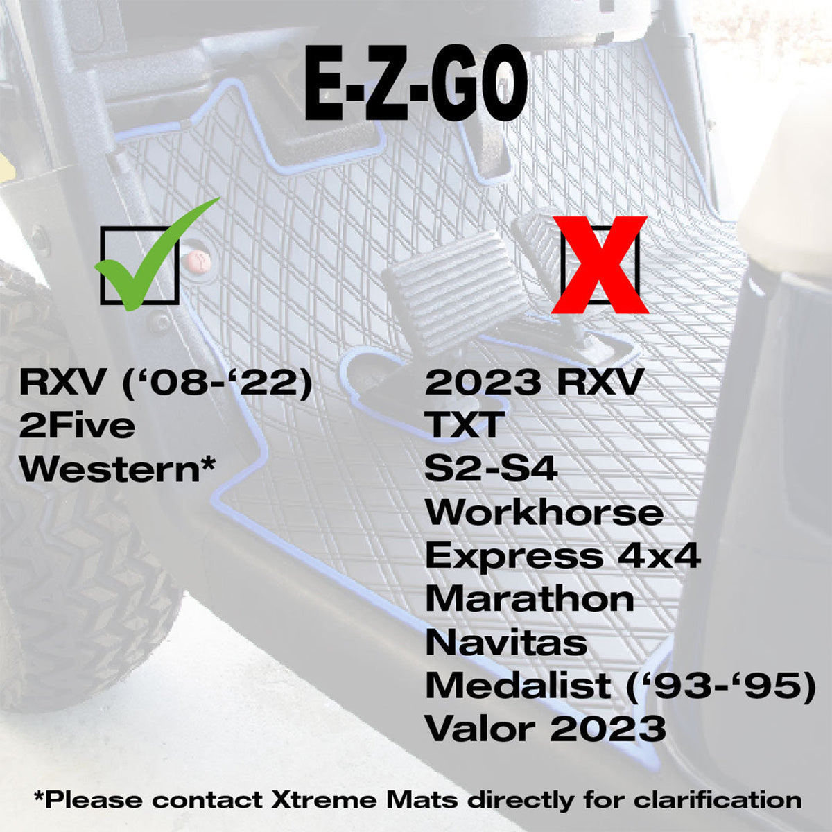 EZGO RXV Xtreme Floor Mats - Black/Green