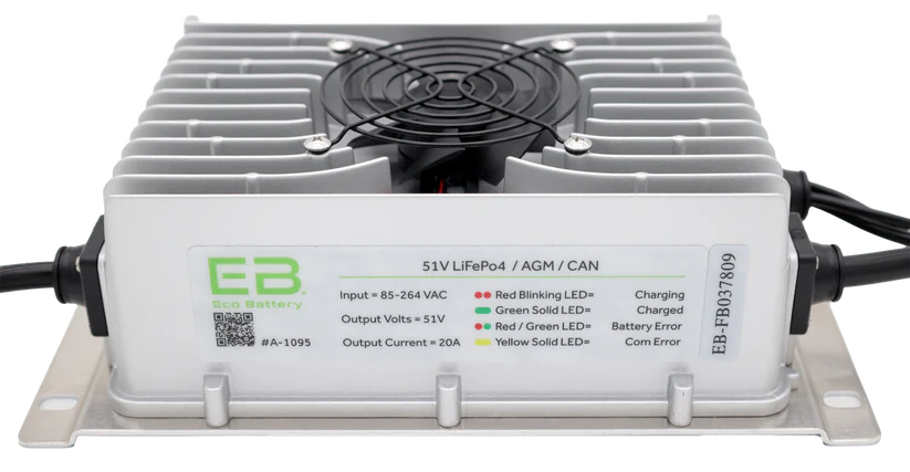 Eco Battery 70V 15A CAN charger included in DIY lithium bundle