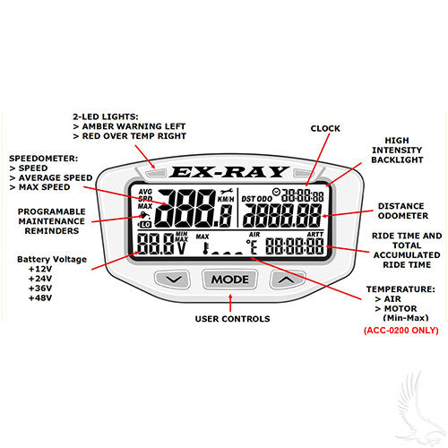 Speedometer, Multi Function, Universal, w/o Motor Temperature Sensor – display functions diagram