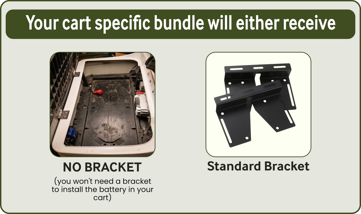 Bedrock Specific Bracket for Cart