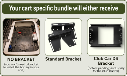 Bedrock Specific Bracket for Cart