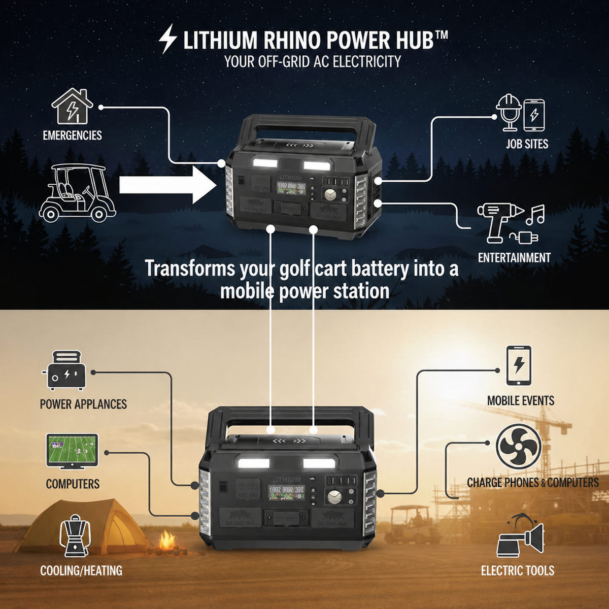 Lithium Rhino Power Hub Infograph