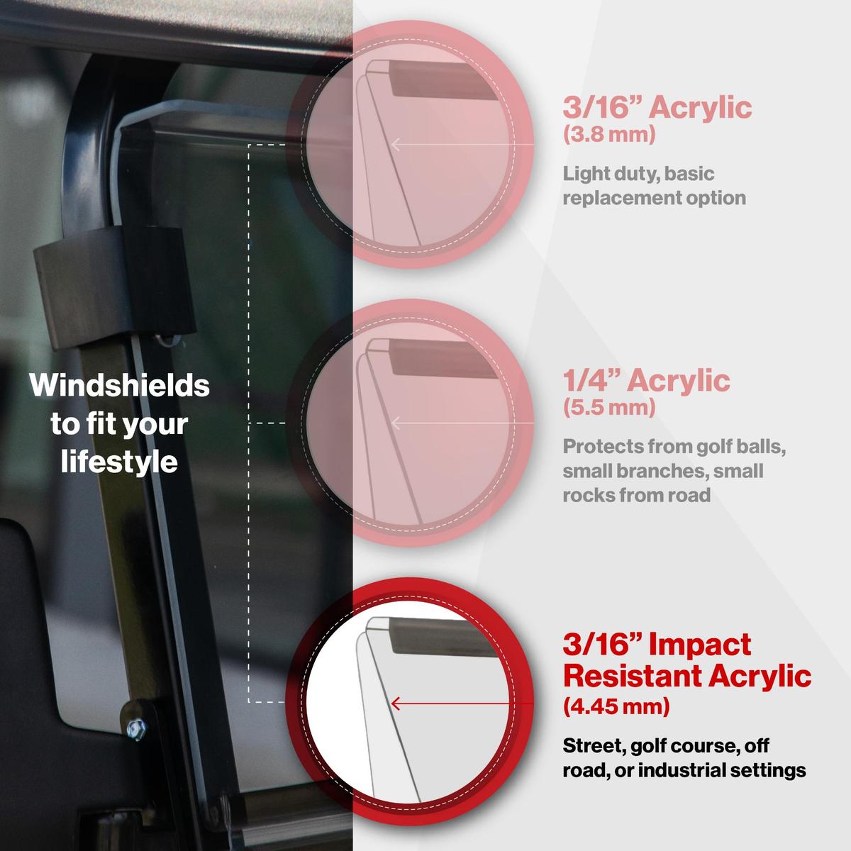RedDot Evolution Classic & Forester Clear Impact modified Folding Windshield