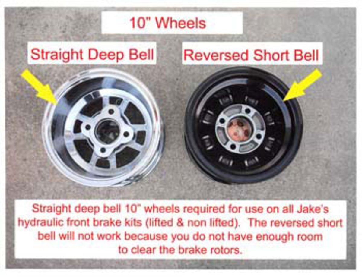 Wheels bell comparison