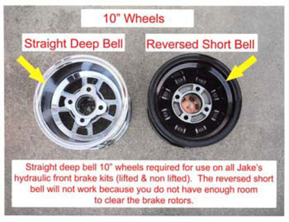 Wheels bell comparison